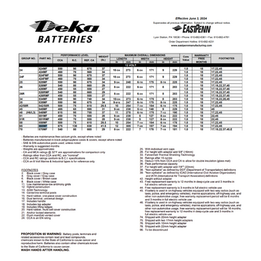 565MF auto battery 65