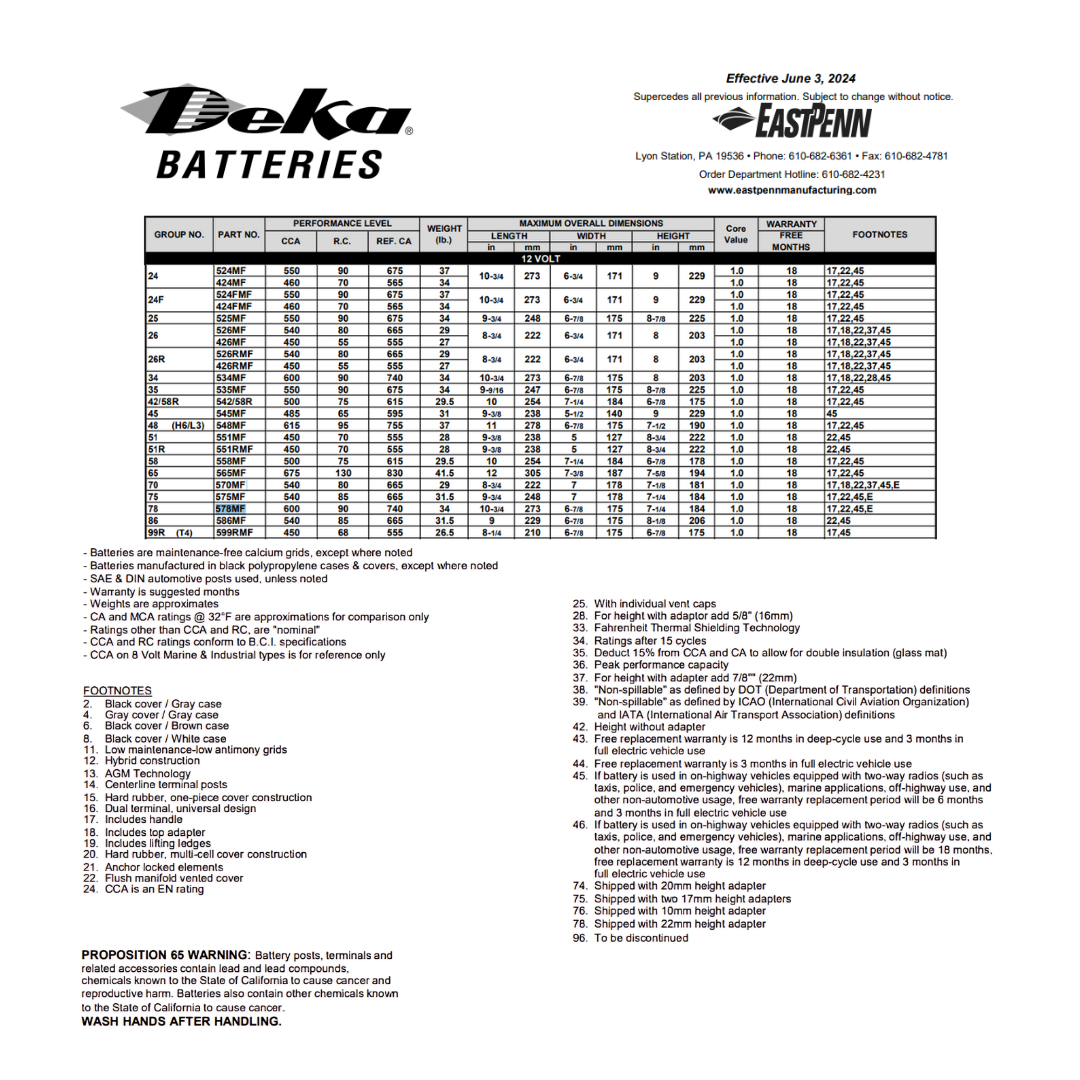 578MF side terminal battery