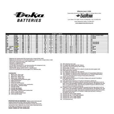 640RMF 40r battery