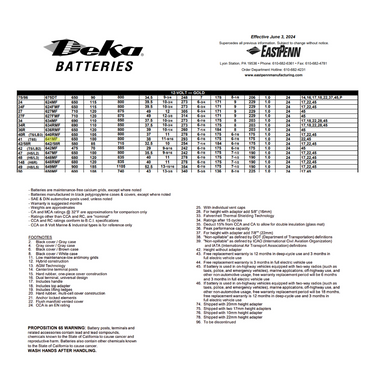 641MF sli battery