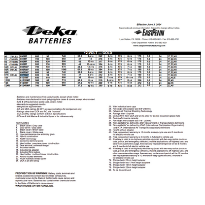 697RMF 97r h5 battery