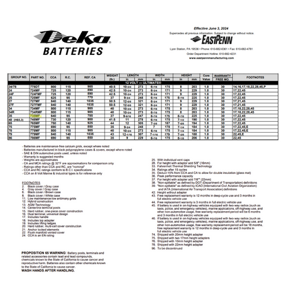 735MF lead acid battery maintenance free