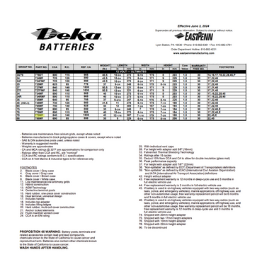 779MF side post battery terminal