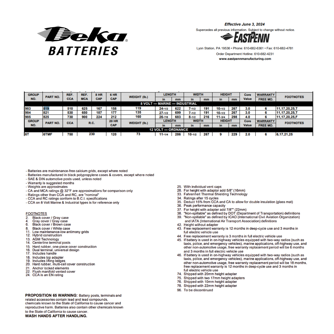 819 deka battery marine