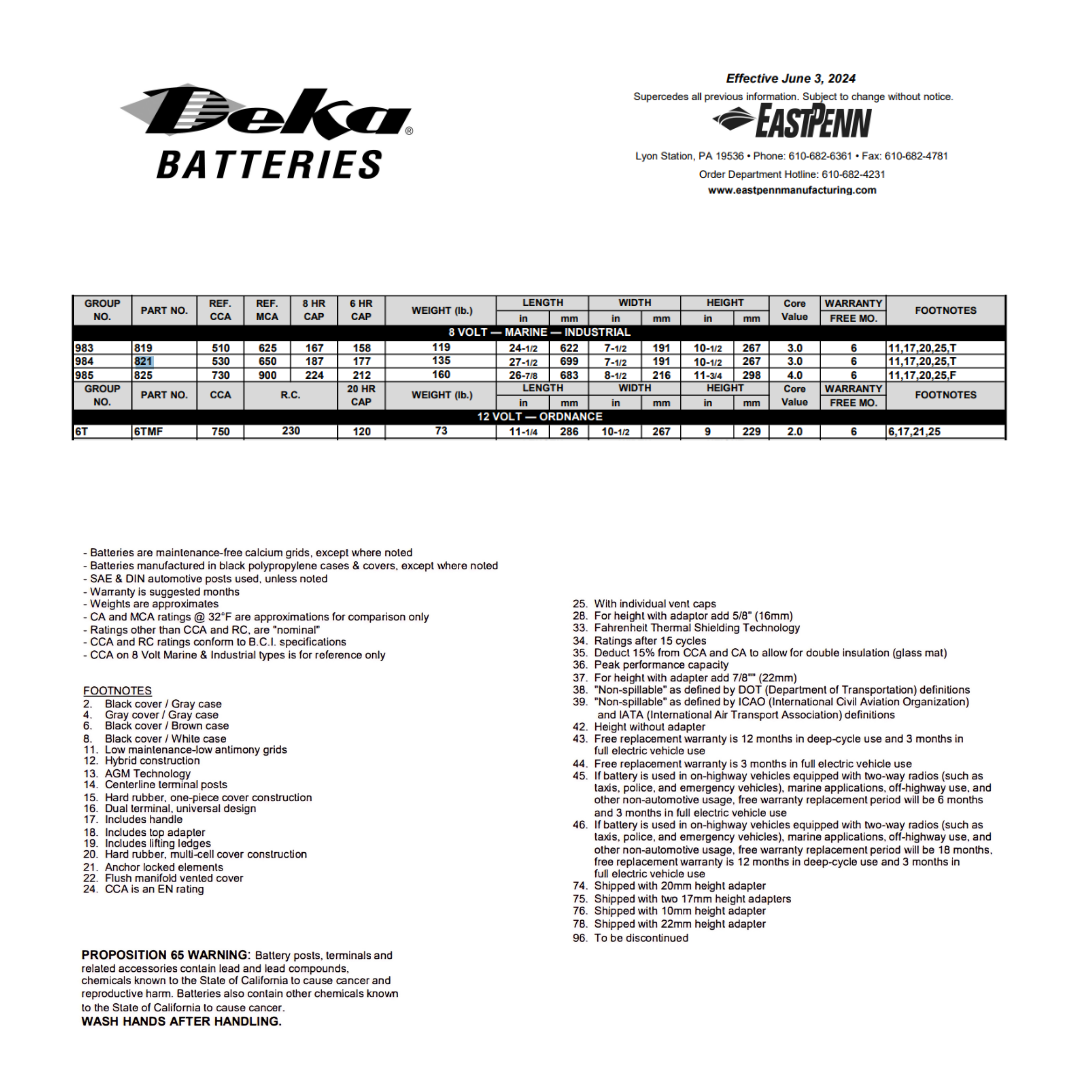 825 us battery 8v