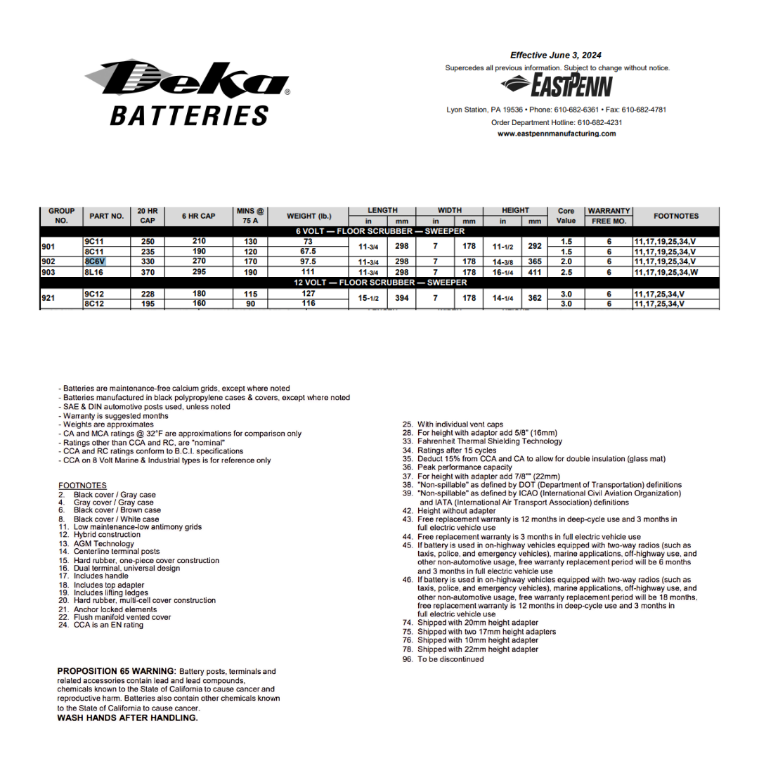 8C6V 330 cca battery