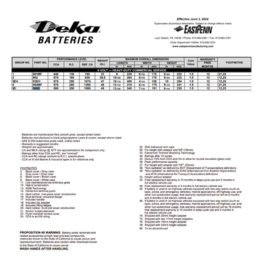 905D 6v lead acid