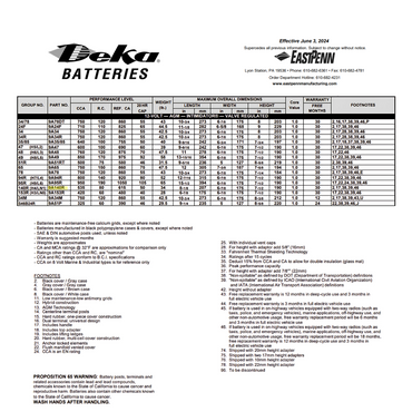 9A140R 12v sealed lead acid battery