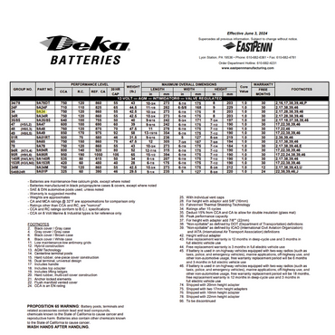 9A34 intimidator agm battery