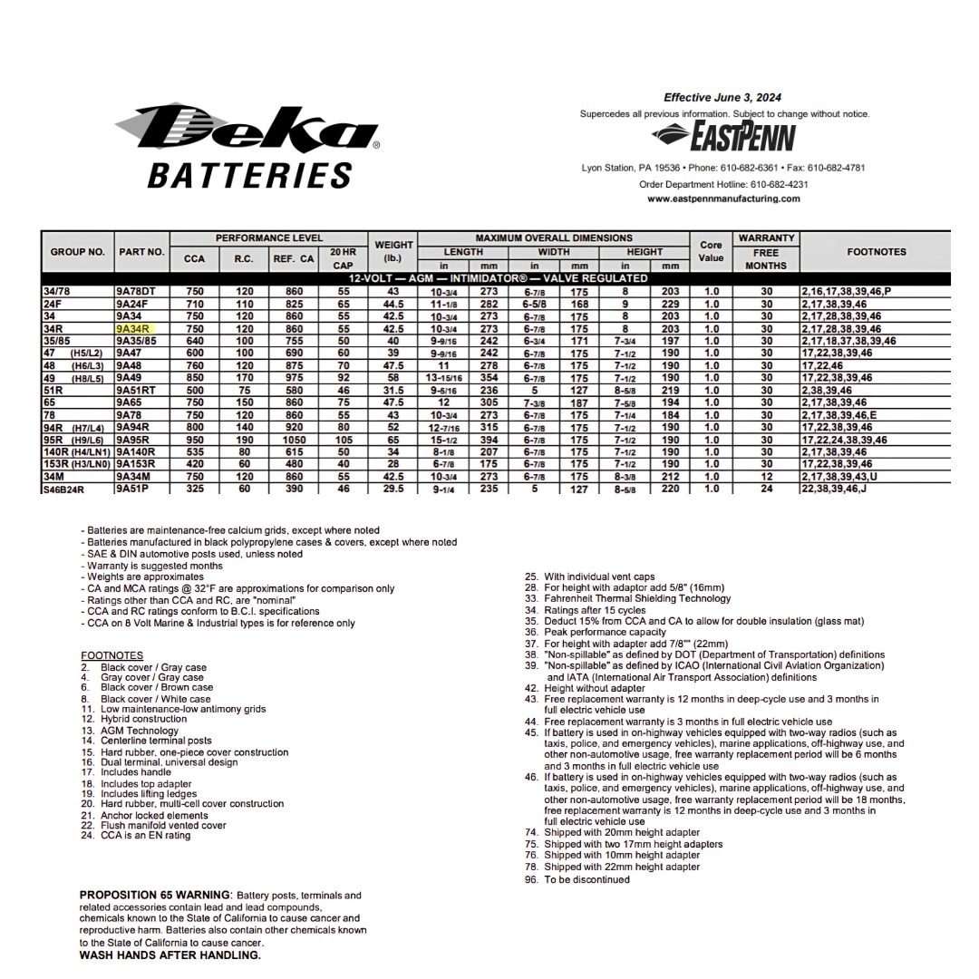 9A34R agm battery solar