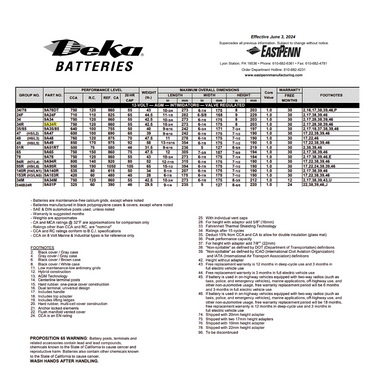 9A34R agm battery solar
