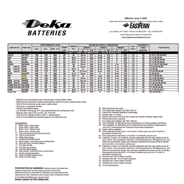 9A65 deep cycle sla battery