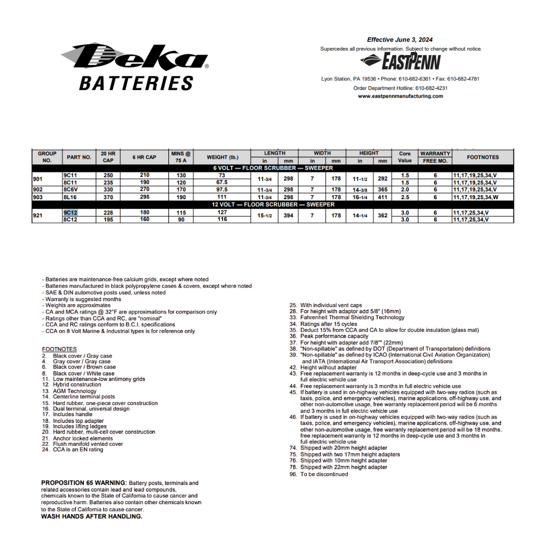 9C12 floor scrubber batteries