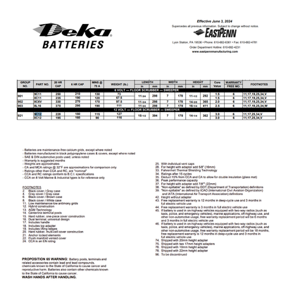 9C12 floor scrubber batteries