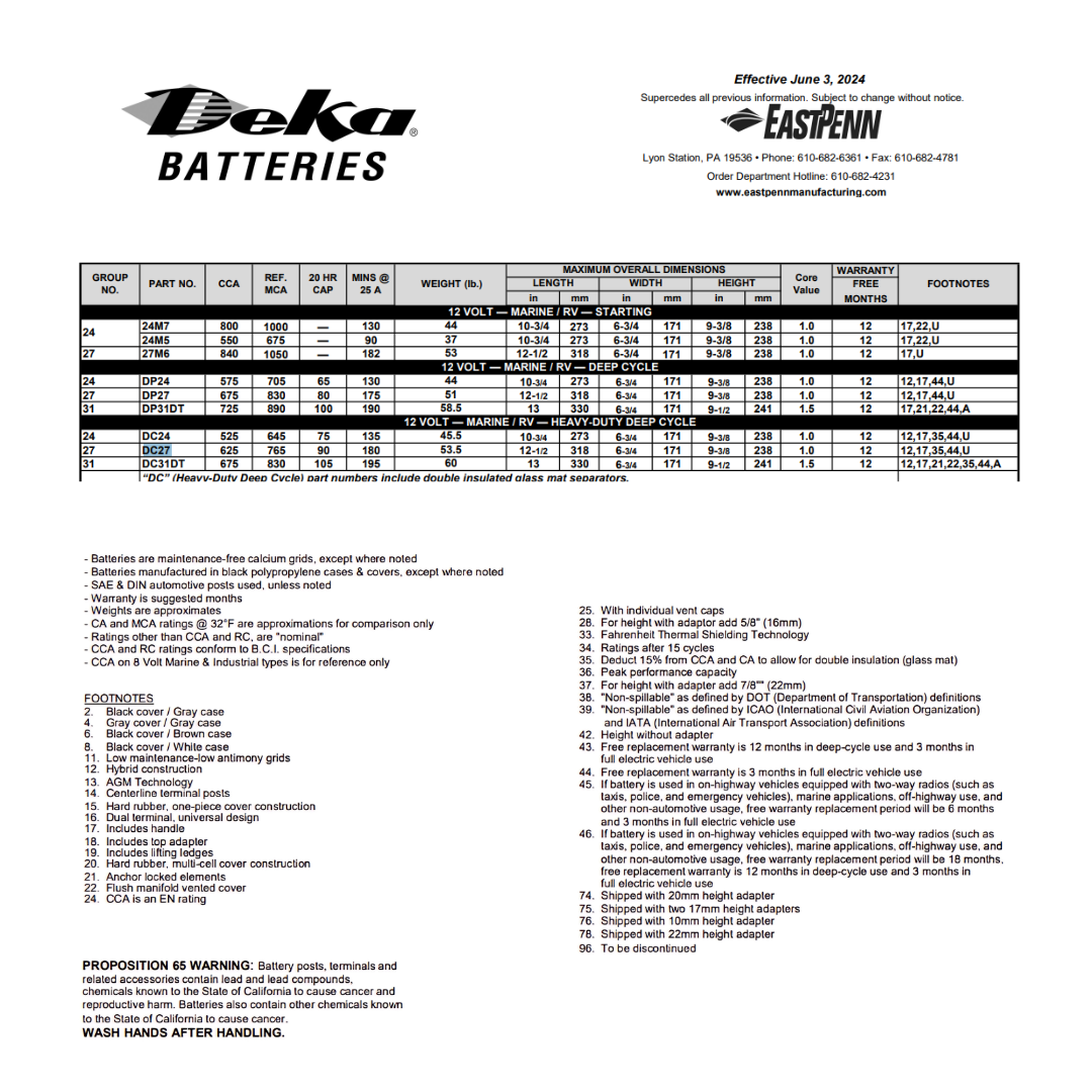 DC27 deep cycle marine rv battery