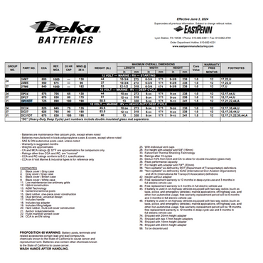 DP31DT dp31dt