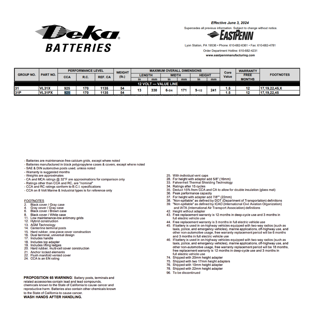 VL31PX group 31p battery