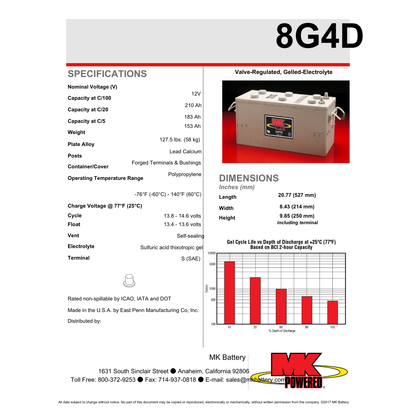 8G4D deka gel battery