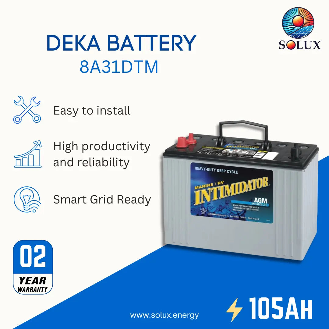 A DEKA BATTERY 8A31DTM marine deep cycle AGM battery by Solux, shown on a blue and white promotional background with feature icons and text including 'Easy to install', 'High productivity and reliability', and 'Smart Grid Ready'.
