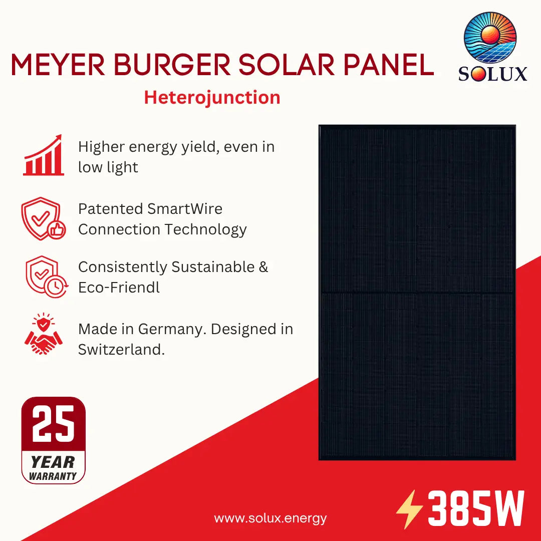 A promotional graphic for a SOLUX Meyer Burger Solar Panel, showing a dark rectangular solar panel on a white and red background with text highlighting features such as higher energy yield in low light, patented SmartWire connection technology, sustainability, German and Swiss design, a 25-year warranty, and 385W power.
