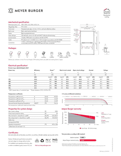 Technical specification sheet for the Meyer Burger MCB 350/400 AC drive, featuring mechanical specs, electrical tables, package diagrams, installation drawings, and application curves on a white background.