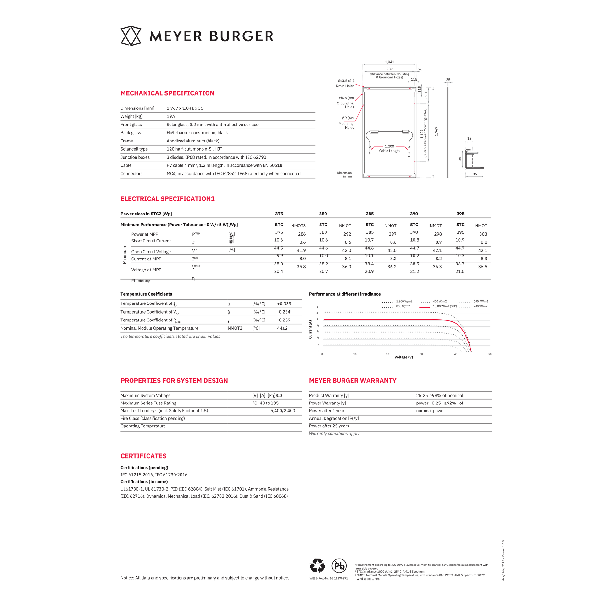 Meyer Burger MB-B120AyB-390 Specs