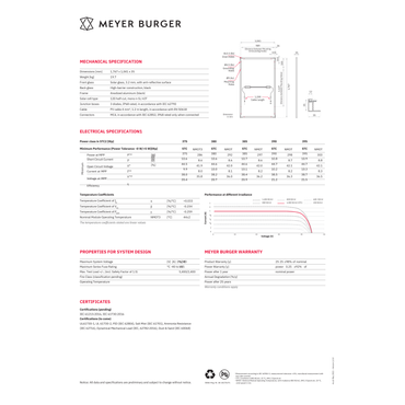 Meyer Burger MB-B120AyB-390 Specs