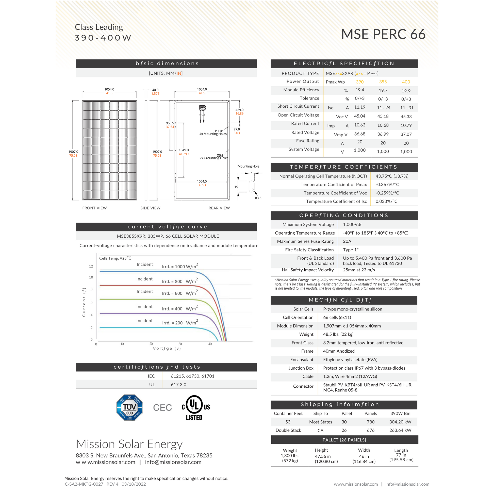 All Black Solar Panel MSE395SX9R Specs