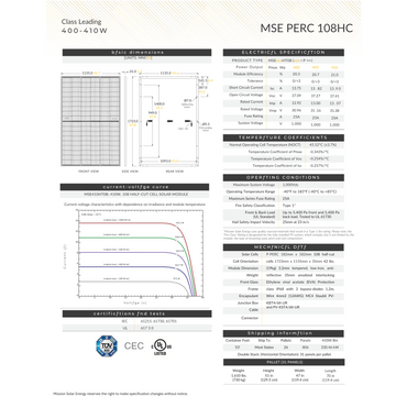 Mission Solar MSE410HT0B Specs