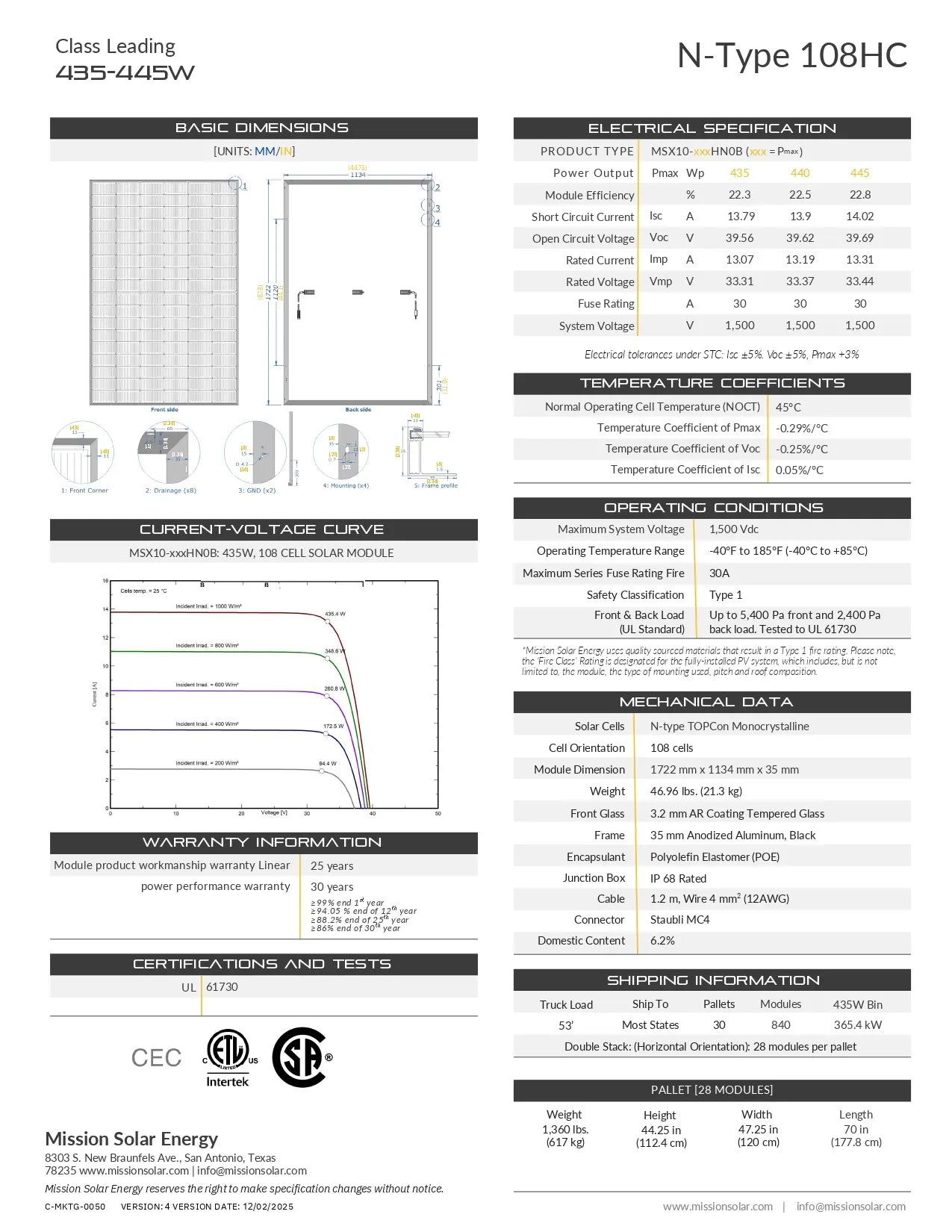 MSX10-435HN0B-DOM 435 watt solar panel technical datasheet featuring electrical specs and 6.2% domestic content.