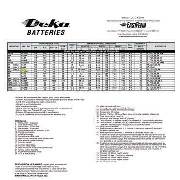9A48 70ah agm battery