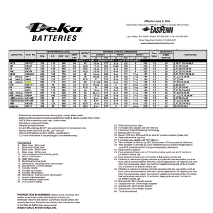 9A48 70ah agm battery