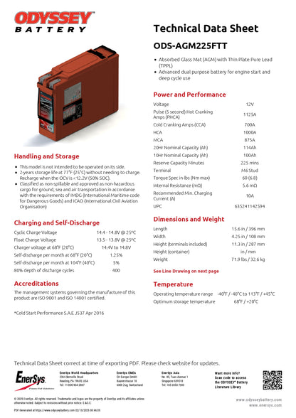 ODS-AGM225FTT oddesy battery