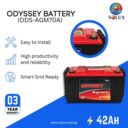 This is an image of Odyssey Extreme Batteries  ODS-AGM70A AGM