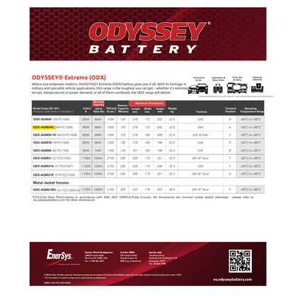 ODX-AGM34R group 31 agm battery