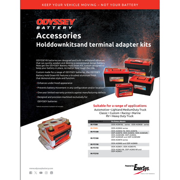 HK-PC925 battery tie down kit
