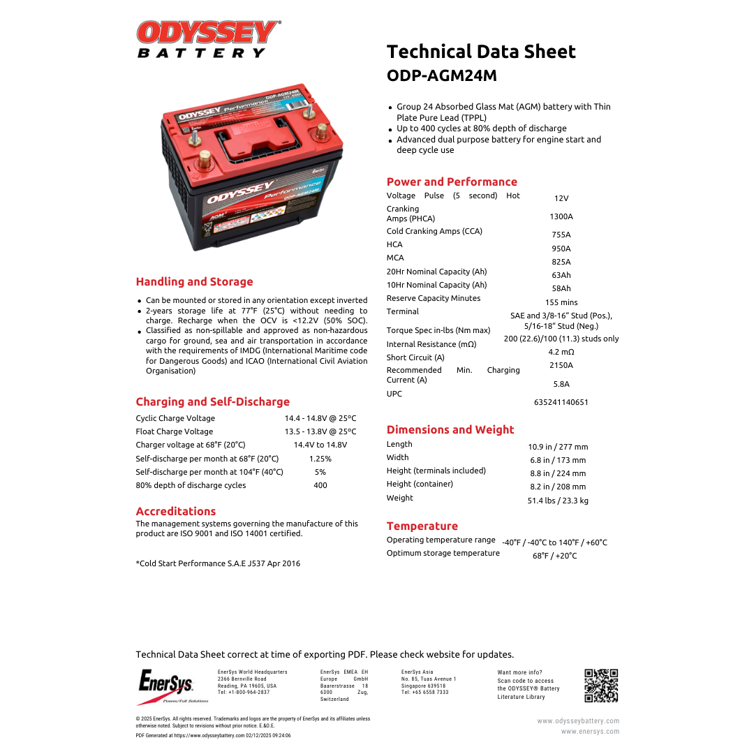 ODP-AGM24M sae battery post