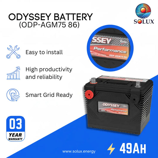 Odyssey battery with Solux branding and features listed on a blue and white background