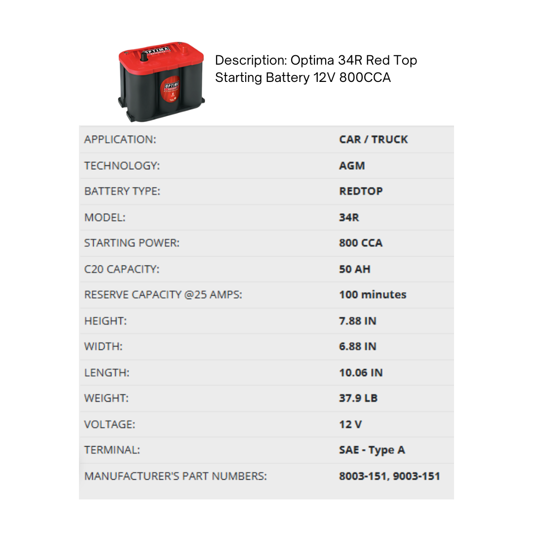 34R-1050 optima battery 34r