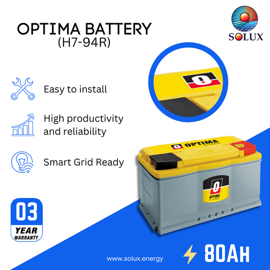 This is an image of Optima H7-94R AGM 80Ah Battery