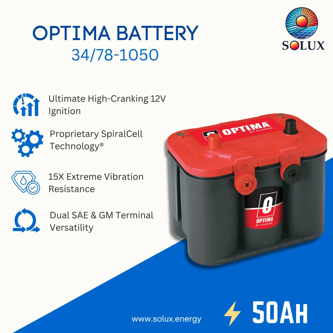 SOLUX Optima Battery 34/78-1050 promotional graphic showing a red and black battery on the right with feature callouts on the left, including high-cranking 12V ignition, proprietary spiral cell technology, 15X extreme vibration resistance, dual SAE & GM terminal versatility, and 50Ah capacity.