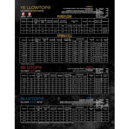 D35 optima d35​