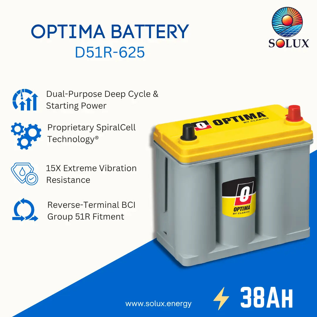 Solux Optima Battery D51R-625, 38Ah, shown on a white and blue promotional background with product features listed on the left.