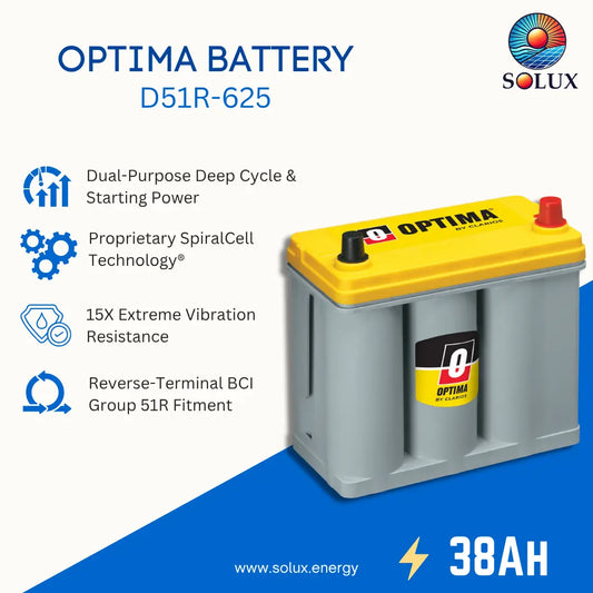 Solux Optima Battery D51R-625, 38Ah, shown on a white and blue promotional background with product features listed on the left.