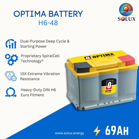 SOLUX Optima Battery H6-48 promotional graphic showing the battery on a white and blue background with feature icons and text including 69AH, dual-purpose deep cycle and starting power, spiral cell technology, vibration resistance, and DIN H6 Euro fitment.