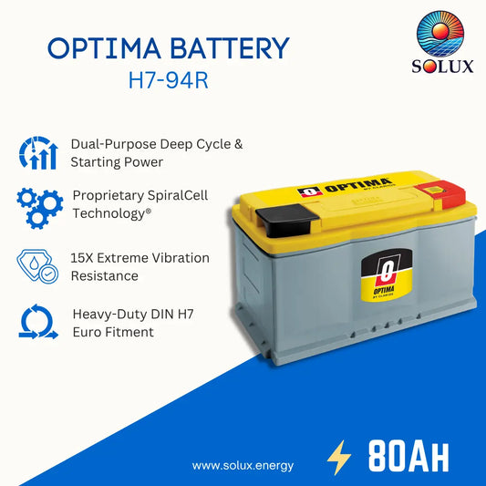 SOLUX Optima Battery H7-94R 80Ah product graphic on a white and blue background, showing the battery, feature icons, a close-up label inset, and a 3-year warranty badge.