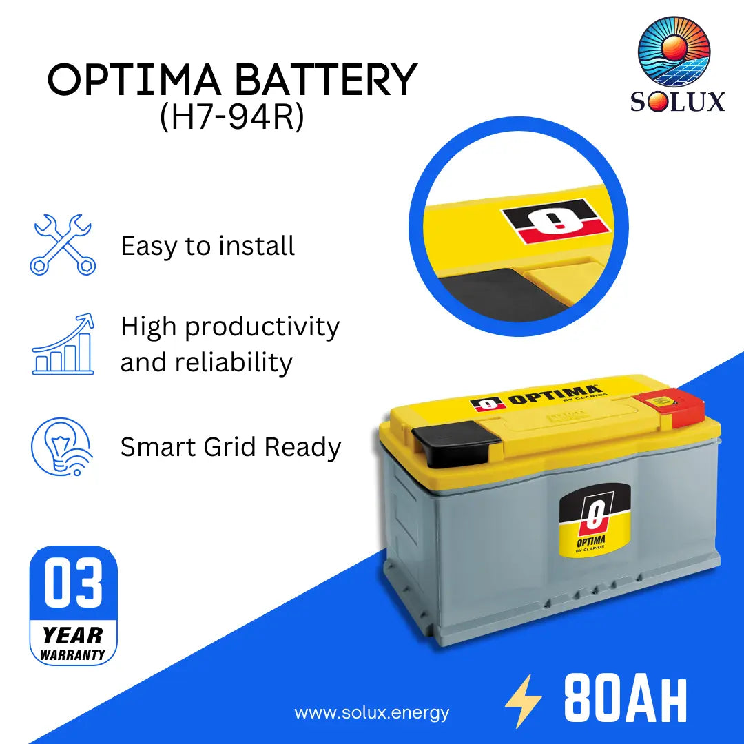 This is an image of Optima H7-94R AGM 80Ah Battery