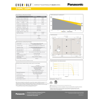EVPV360PK solar panel panasonic
