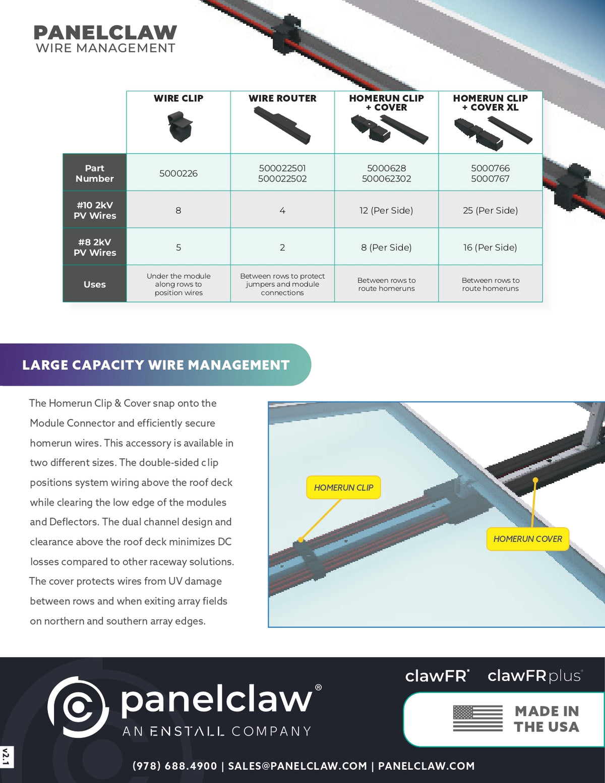 Panelclaw Wire Management Wired Router PanelClaw 15