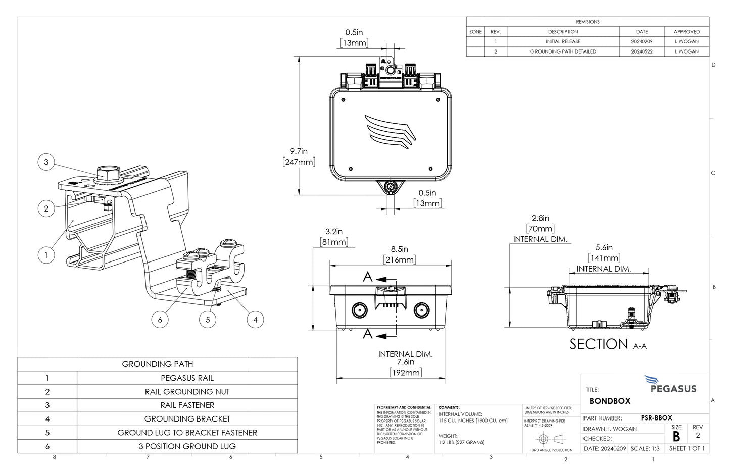 PGS-PSR-BBOX solar junction box